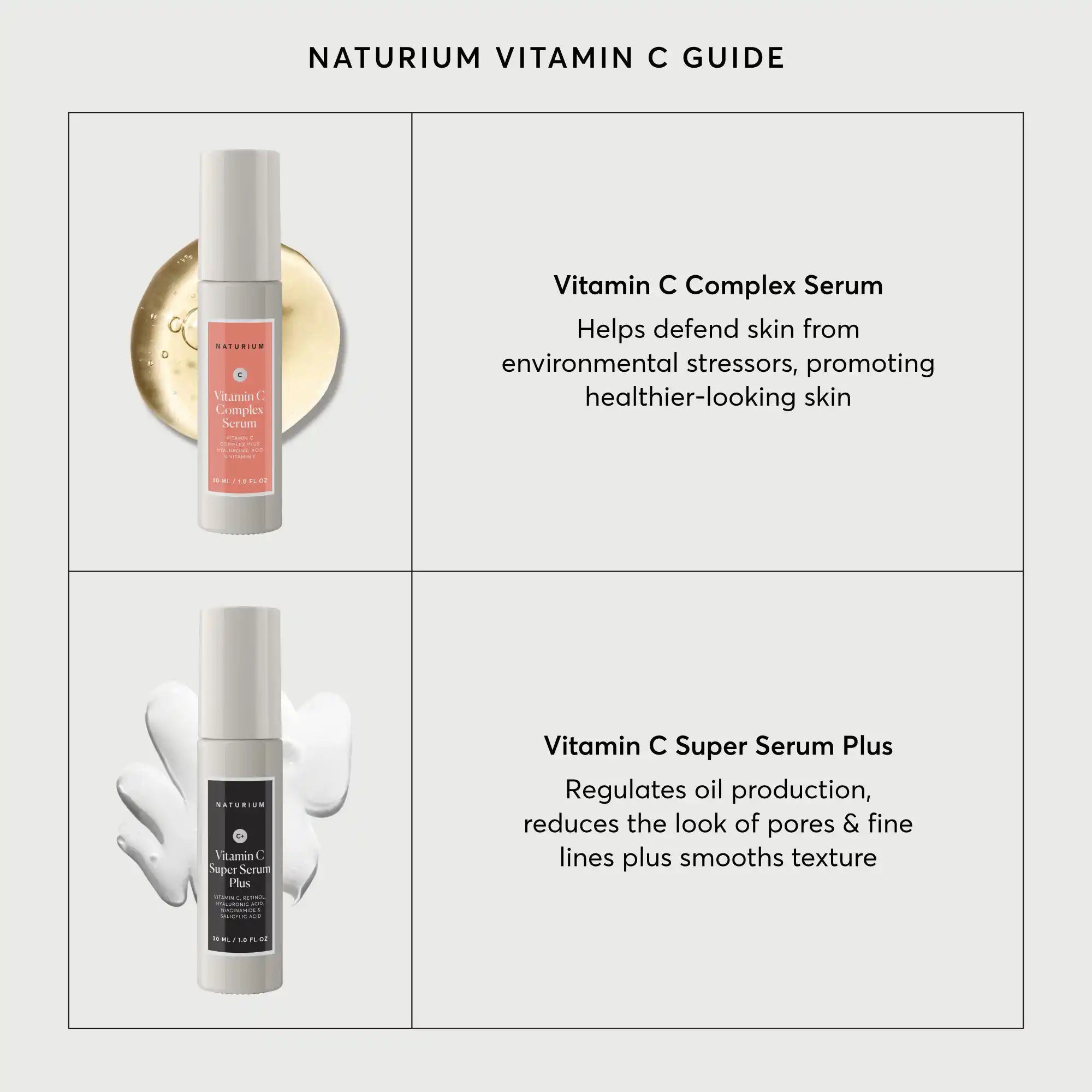 Vitamin C Super Serum Plus - Jumbo