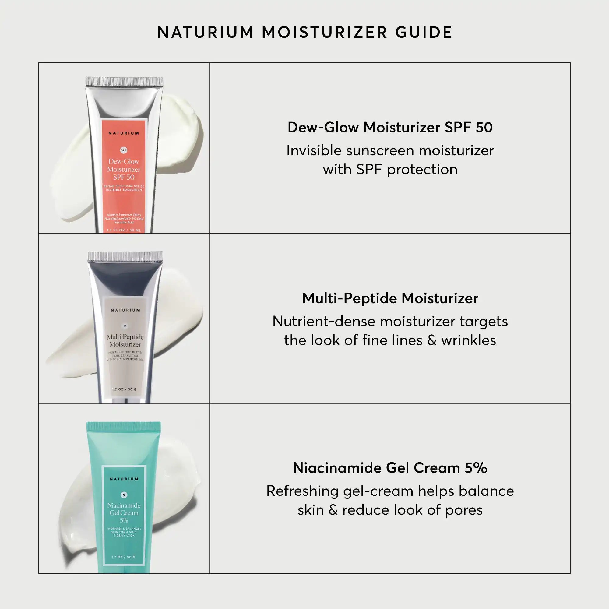 Dew-Glow Moisturizer SPF 50 - Travel Size