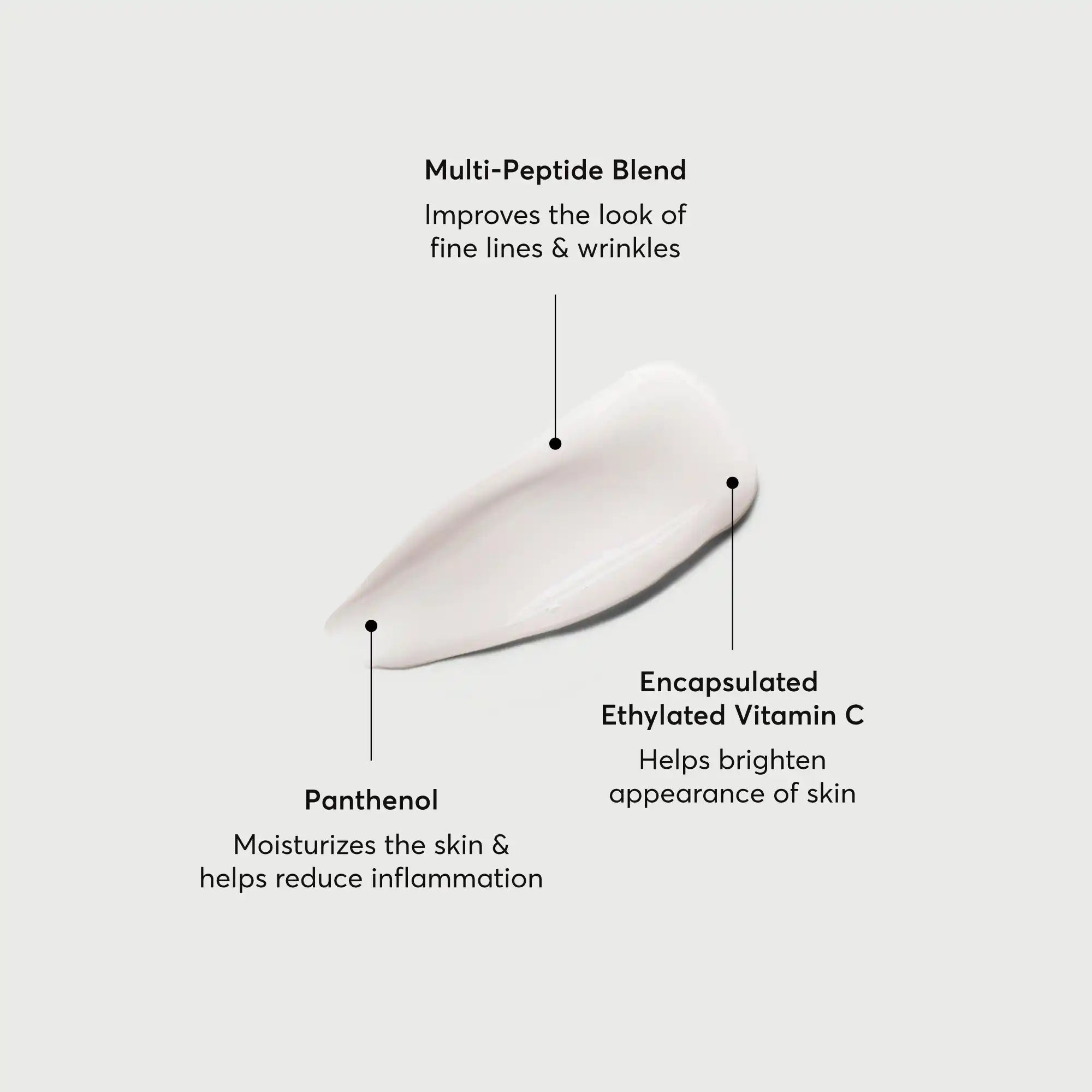 Multi-Peptide Moisturizer