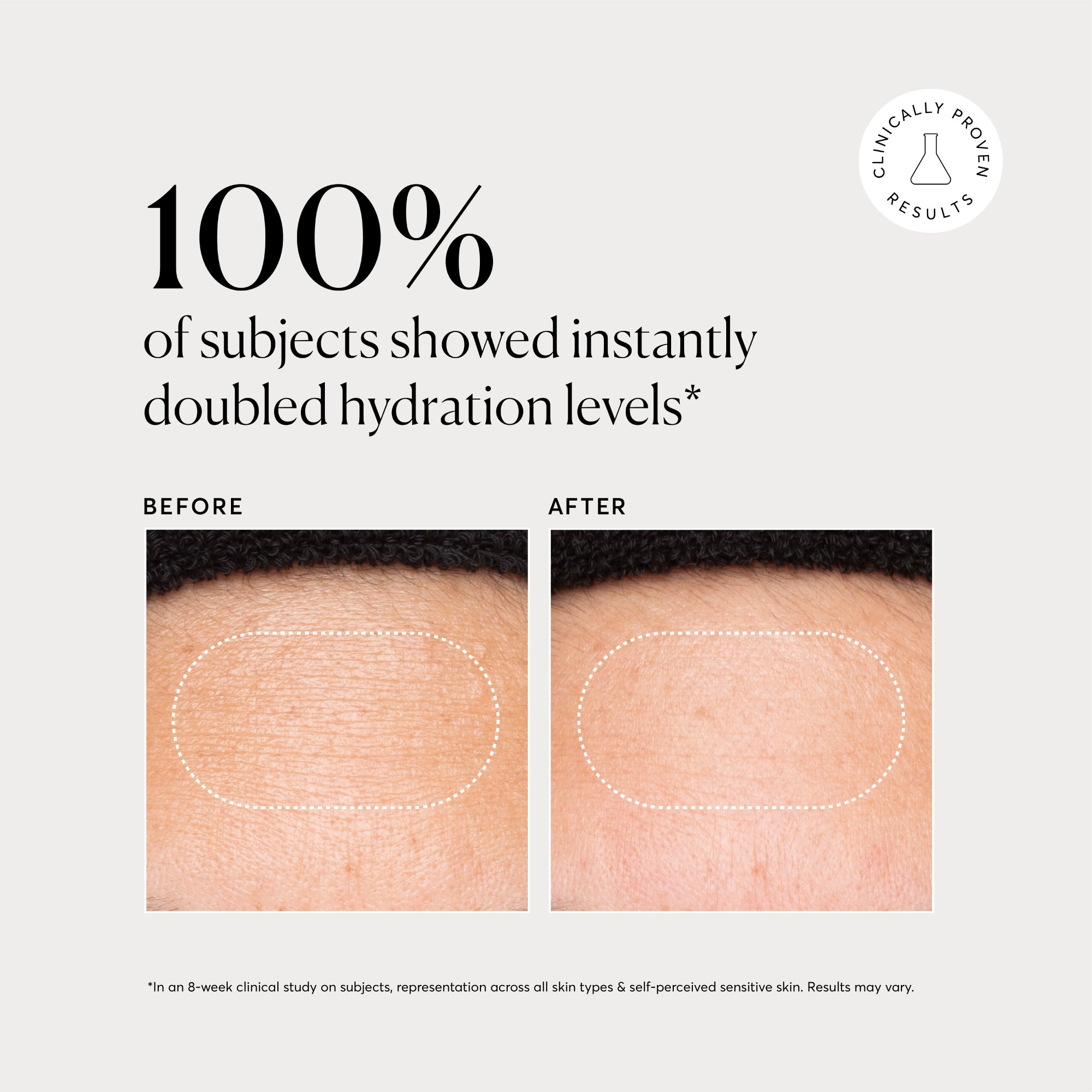 Multi-Peptide Advanced Serum