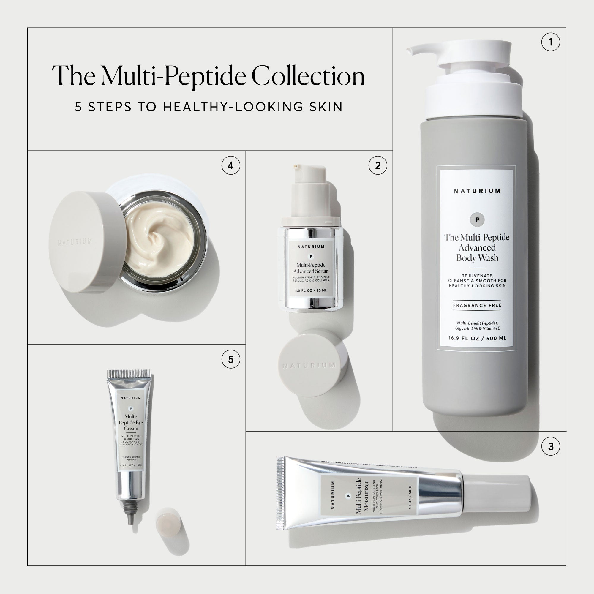 Multi-Peptide Advanced Serum