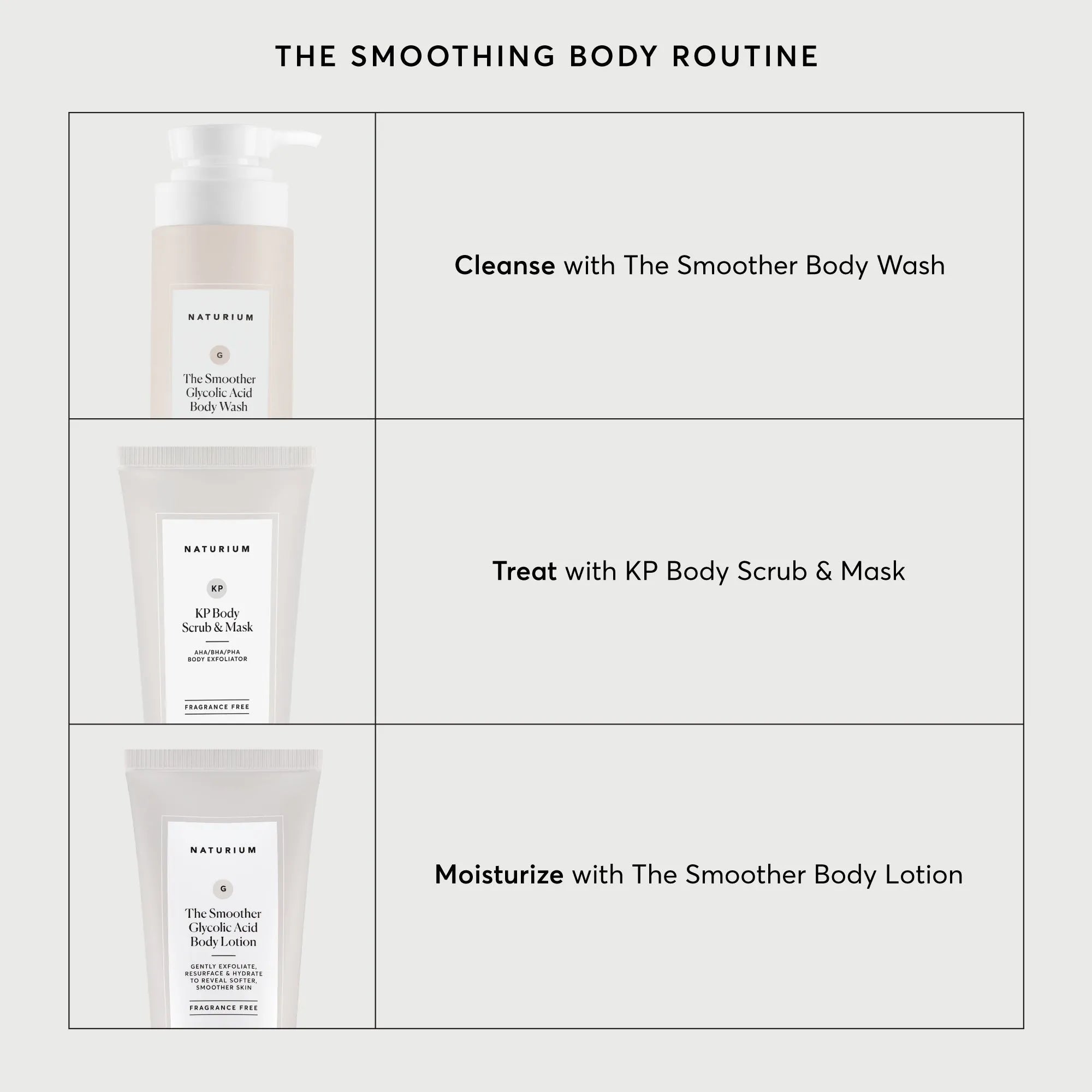 KP Body Scrub & Mask - Travel Size