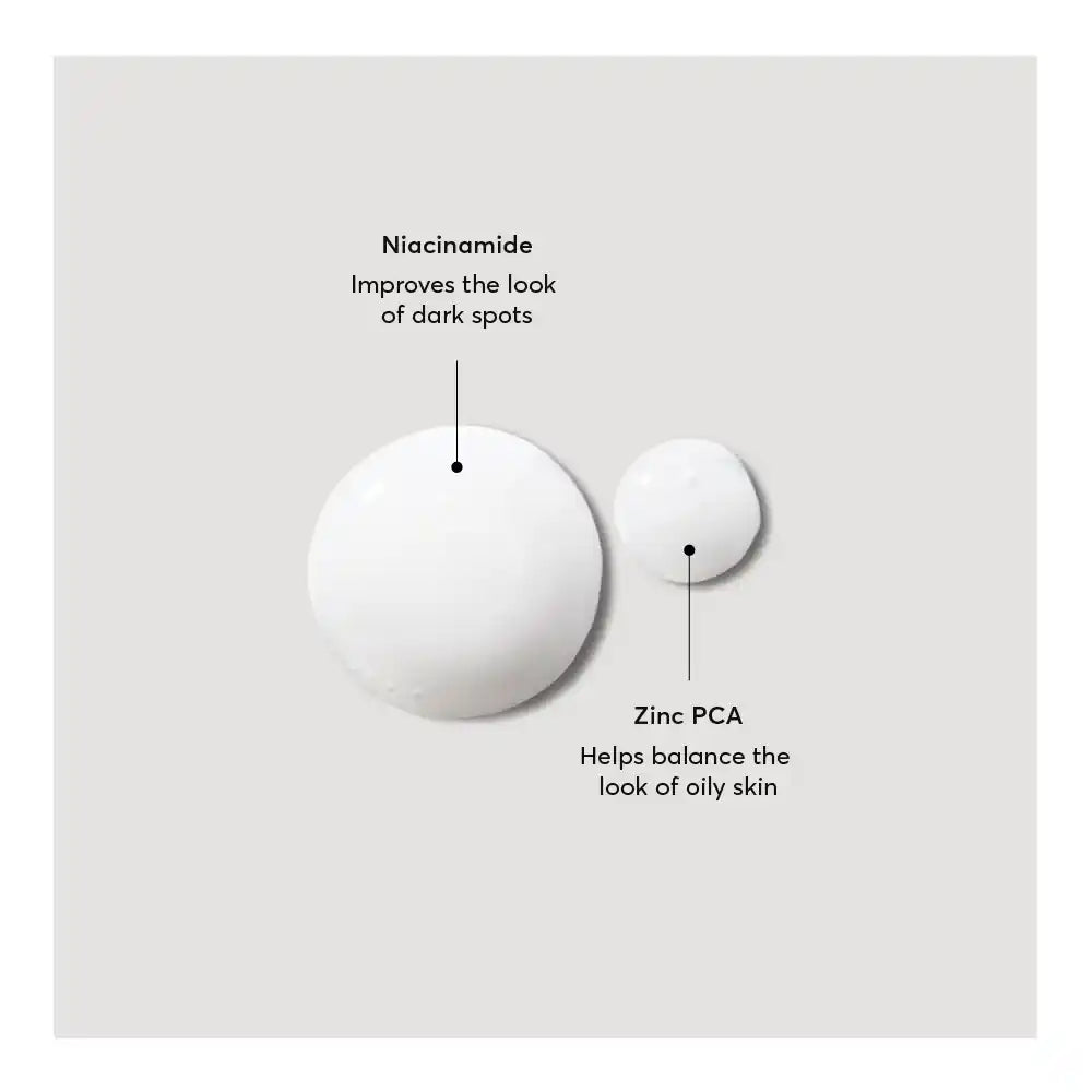 Niacinamide Serum 12% Plus Zinc 2%  - Jumbo